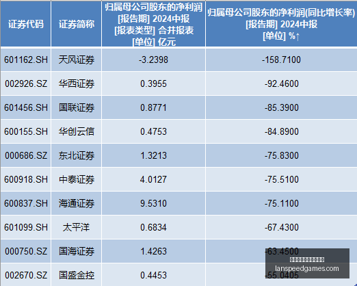年全球智能,手机市场,出货量预测,皇冠体育,皇冠体育规则,玩法教程